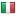 luggiescooters.com server is located in Italy